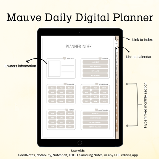 All-in-One Hyperlinked Digital Planner, Year, Month, Week & Day Planner for iPad