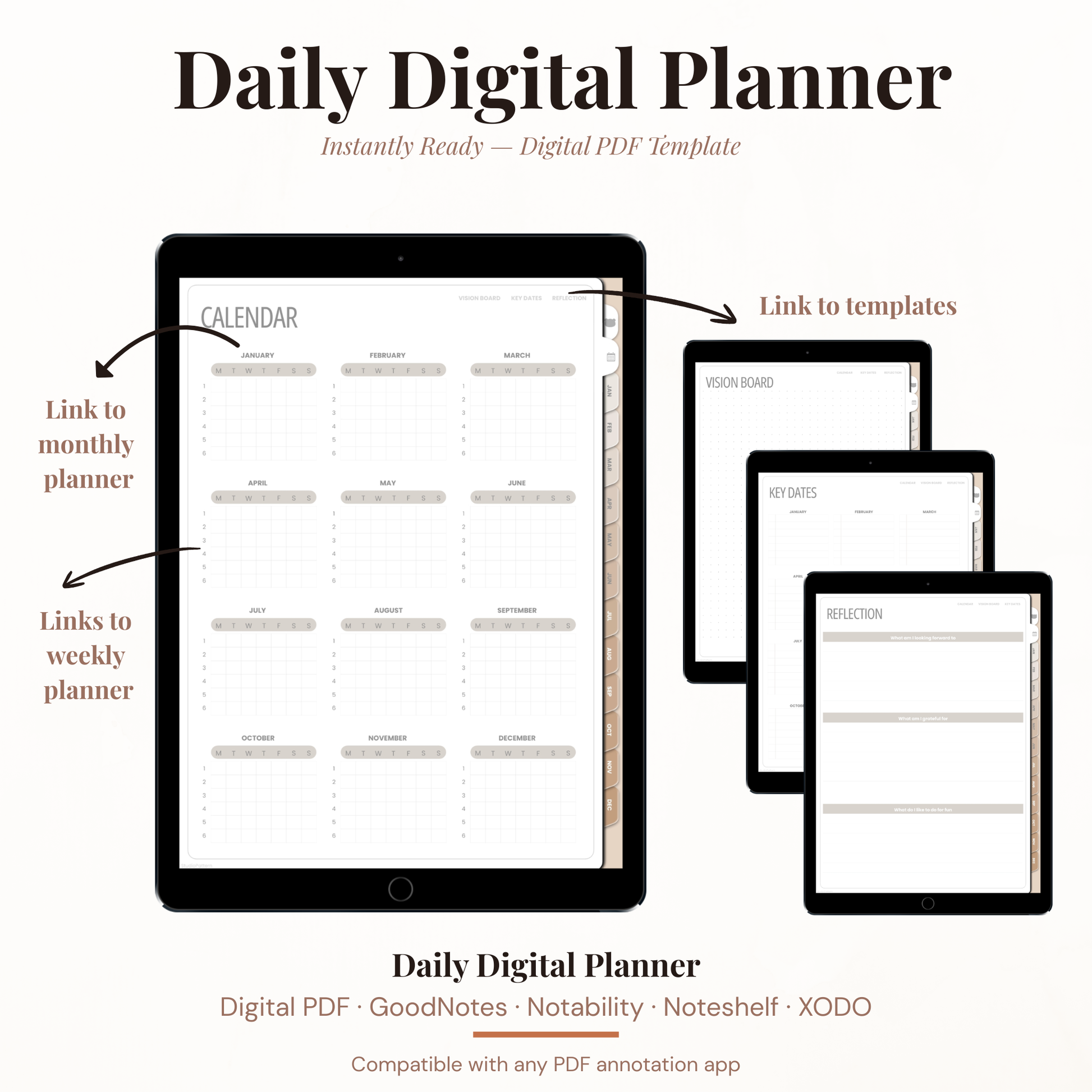 All in One Hyperlinked Digital Planner PDF for iPad - Annual to Daily Vision Board Habit Tracker Period Tracker GoodNotes Instant Download
