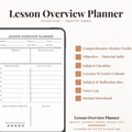 Digital Lesson Overview Planner template shown on a phone mockup with feature callouts on a light beige background.