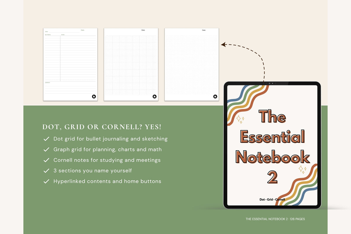 Digital mockup of a notebook template set titled 'The Essential Notebook 2', showing three white lined page designs on the left and a tablet displaying the cover on the right, over a beige and sage green background.