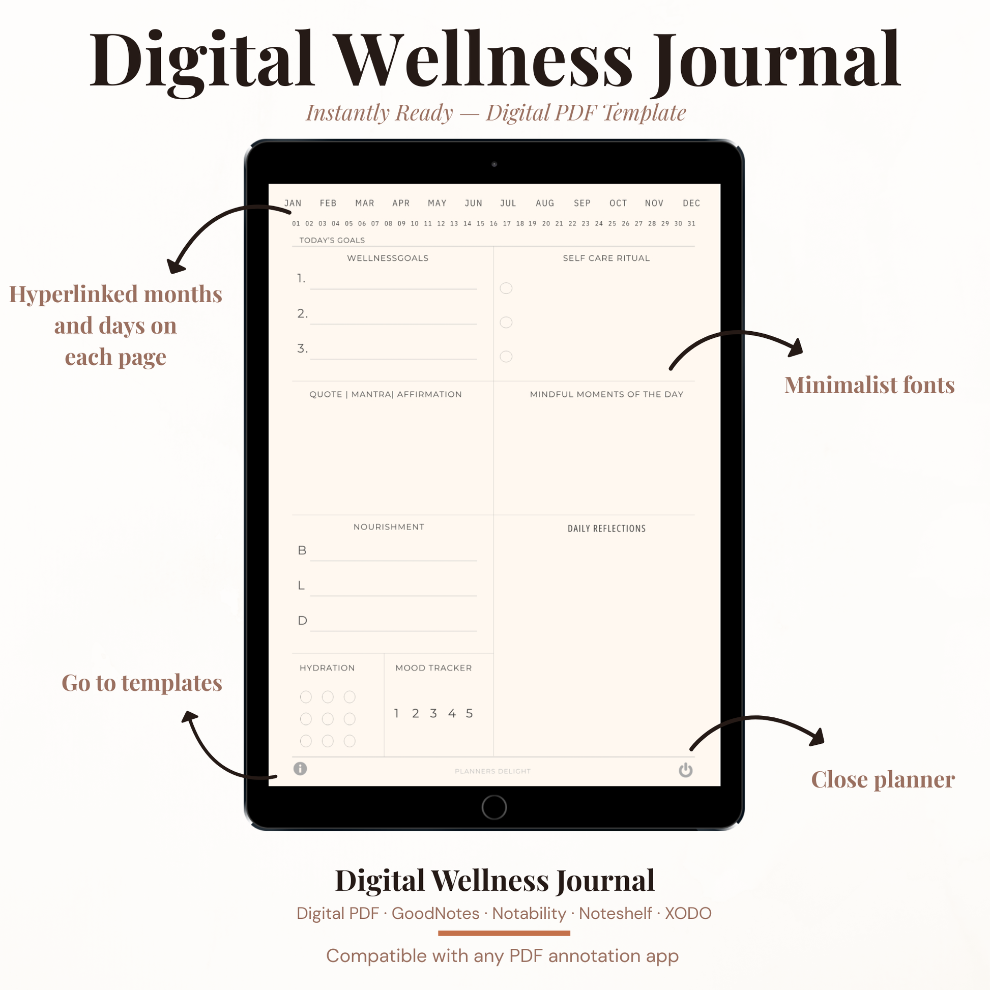 Digital Wellness Journal PDF for iPad - Wellness Goals Self Care Ritual Affirmations Mood Tracker GoodNotes Instant Download