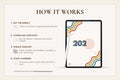 An infographic titled 'HOW IT WORKS' explains how a digital planner bundle works, showing a tablet mockup displaying a page with the number 202 and colorful wavy lines, alongside four steps for buying, downloading, opening in an app, and starting planning.